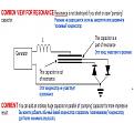 Click image for larger version

Name:	UtkinChargeFunnel.jpg
Views:	181
Size:	62.6 KB
ID:	453300