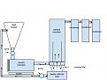 Click image for larger version

Name:	plastic to oil 1.jpg
Views:	273
Size:	46.4 KB
ID:	453323