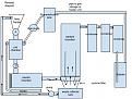 Click image for larger version

Name:	reactor diagram.jpg
Views:	241
Size:	67.9 KB
ID:	453395