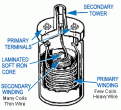 Click image for larger version

Name:	coil.gif
Views:	133
Size:	14.3 KB
ID:	453435