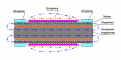 Click image for larger version

Name:	TRSG_2.PNG
Views:	151
Size:	8.3 KB
ID:	453460