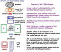 Click image for larger version

Name:	40-LED-Joule-Thief-Dual-Battery-Lamp.jpg
Views:	100
Size:	28.6 KB
ID:	453471
