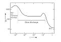 Click image for larger version

Name:	Eue Jin Leong Plasma Diagram.jpg
Views:	54
Size:	37.7 KB
ID:	453476