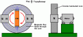 Click image for larger version

Name:	Kromrey-Phi Hybrid.gif
Views:	75
Size:	16.6 KB
ID:	453622
