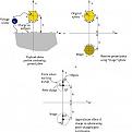 Click image for larger version

Name:	ToploadGeom.jpg
Views:	41
Size:	10.1 KB
ID:	453819