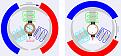 Click image for larger version

Name:	asymetric-symetric.jpg
Views:	152
Size:	111.5 KB
ID:	454028