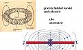 Click image for larger version

Name:	g field of sol and tor.JPG
Views:	977
Size:	55.3 KB
ID:	454035