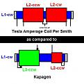Click image for larger version

Name:	teslapersmithvkapagen.JPG
Views:	530
Size:	36.1 KB
ID:	454056