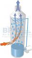 Click image for larger version

Name:	packed-bed-scrubber.jpg
Views:	180
Size:	6.2 KB
ID:	454088