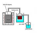 Click image for larger version

Name:	plasticss.jpg
Views:	113
Size:	12.7 KB
ID:	454125