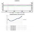 Click image for larger version

Name:	Crystal Cell Temp and humidity__ and voltage data 9 22 12.jpg
Views:	13
Size:	12.4 KB
ID:	454153