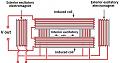 Click image for larger version

Name:	Genenerator_patent_1902.jpg
Views:	118
Size:	49.7 KB
ID:	454330