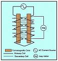 Click image for larger version

Name:	fluxgate.jpg
Views:	60
Size:	15.5 KB
ID:	454619