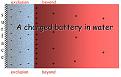 Click image for larger version

Name:	separationCharge.jpg
Views:	20
Size:	19.5 KB
ID:	454783
