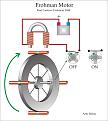Click image for larger version

Name:	Frohman1a.jpg
Views:	30
Size:	72.7 KB
ID:	454857