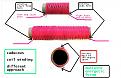 Click image for larger version

Name:	caduceus winding.JPG
Views:	209
Size:	69.7 KB
ID:	454993