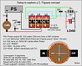 Click image for larger version

Name:	FIGUERAconcept setup.jpg
Views:	164
Size:	100.8 KB
ID:	455023