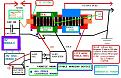 Click image for larger version

Name:	fab%20andre%20stable%20device.JPG
Views:	144
Size:	111.5 KB
ID:	455027