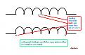 Click image for larger version

Name:	orthogonal windings.JPG
Views:	93
Size:	56.9 KB
ID:	455041