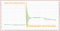 Click image for larger version

Name:	5 CFL amplified horizontal axis.JPG
Views:	21
Size:	168.1 KB
ID:	455055