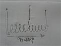 Click image for larger version

Name:	Primary coil.JPG_thumb (Small).jpg
Views:	93
Size:	9.3 KB
ID:	455107