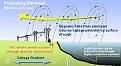 Click image for larger version

Name:	IEC EEJ GRAPHIC.jpeg
Views:	20
Size:	11.6 KB
ID:	455239