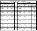 Click image for larger version

Name:	Figuera output calculations.jpg
Views:	58
Size:	183.2 KB
ID:	455251