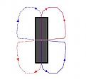 Click image for larger version

Name:	Figure 25a.jpg
Views:	33
Size:	7.8 KB
ID:	455293