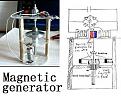 Click image for larger version

Name:	magnetic generator.jpg
Views:	76
Size:	22.7 KB
ID:	455447