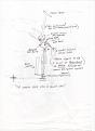 Click image for larger version

Name:	skinner drawing.jpg
Views:	122
Size:	56.8 KB
ID:	455510
