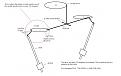Click image for larger version

Name:	Skinner top drive A.JPG
Views:	52
Size:	61.2 KB
ID:	455536