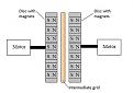 Click image for larger version

Name:	Two homopolar generators.jpg
Views:	154
Size:	15.1 KB
ID:	455584