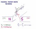 Click image for larger version

Name:	No_ drag_foundation_patent_Figuera_30376_jpg.jpg
Views:	411
Size:	107.2 KB
ID:	455636