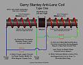 Click image for larger version

Name:	GarryStanley_typeone1.jpg
Views:	383
Size:	118.1 KB
ID:	455637