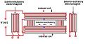 Click image for larger version

Name:	Generator 1902_poles_repulsion.jpg
Views:	862
Size:	28.0 KB
ID:	455718