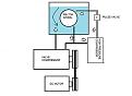 Click image for larger version

Name:	NEW DIAGRAM PELTON.jpg
Views:	53
Size:	11.9 KB
ID:	455739