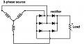 Click image for larger version

Name:	3 phase rectification..JPG
Views:	30
Size:	10.8 KB
ID:	456981