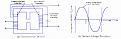 Click image for larger version

Name:	Constant-Voltage-Transformer-CVT.jpg
Views:	11
Size:	48.6 KB
ID:	456984