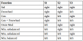 Click image for larger version

Name:	SSG modes COP experiment functions.png
Views:	41
Size:	18.9 KB
ID:	457070