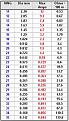 Click image for larger version

Name:	awg-metric.jpg
Views:	22
Size:	17.3 KB
ID:	457075