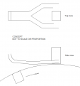 Click image for larger version

Name:	forked-ramp.png
Views:	303
Size:	9.7 KB
ID:	457647