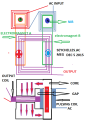 Click image for larger version

Name:	AC MEG.png
Views:	23
Size:	30.5 KB
ID:	457789