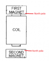 Click image for larger version

Name:	Richard Willis - Magancoaster Vorktex - Patent WO2009065219A1.png
Views:	530
Size:	16.9 KB
ID:	457843