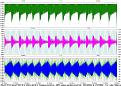 Click image for larger version

Name:	D.S. Trumpet-waveform - 1_1_ratio_100pf_.jpg
Views:	61
Size:	378.3 KB
ID:	457971