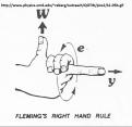 Click image for larger version

Name:	RightHandRule2.png
Views:	104
Size:	247.0 KB
ID:	458040