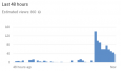 Click image for larger version

Name:	Youtube.png
Views:	449
Size:	8.4 KB
ID:	458168
