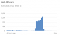 Click image for larger version

Name:	YouTube2.png
Views:	410
Size:	8.5 KB
ID:	458171