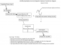 Click image for larger version

Name:	UnofficialDiagram_071316.png
Views:	94
Size:	60.4 KB
ID:	458202