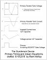 Click image for larger version

Name:	Rimary Timing 01 - 800.JPG
Views:	31
Size:	62.1 KB
ID:	458319