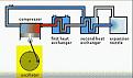 Click image for larger version

Name:	air_liquifier.jpg
Views:	71
Size:	45.1 KB
ID:	458320